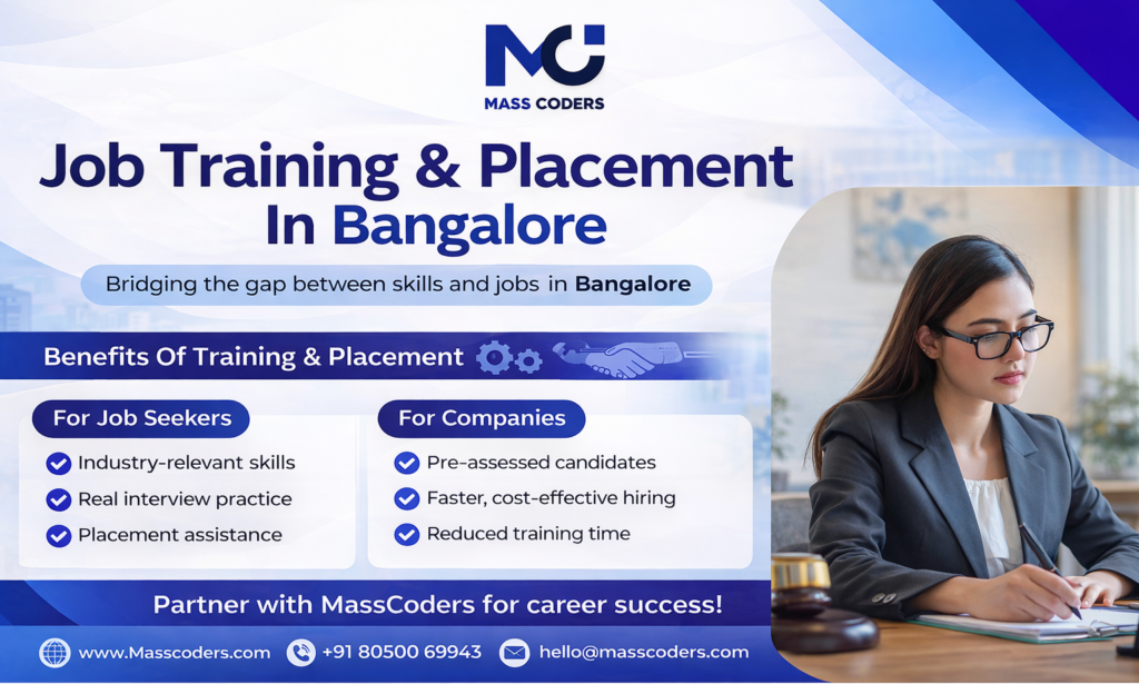 Landscape banner illustrating job training and placement services in Bengaluru, showing benefits for job seekers and companies with a professional office setting and MassCoders branding.