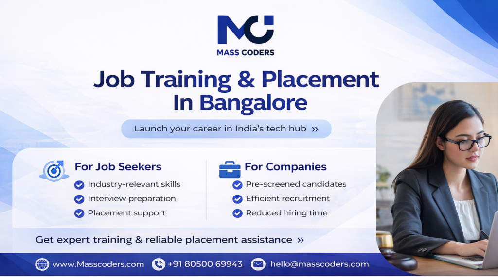 Landscape banner illustrating job training and placement services in Bangalore, showing benefits for job seekers and companies with a professional office setting and MassCoders branding.