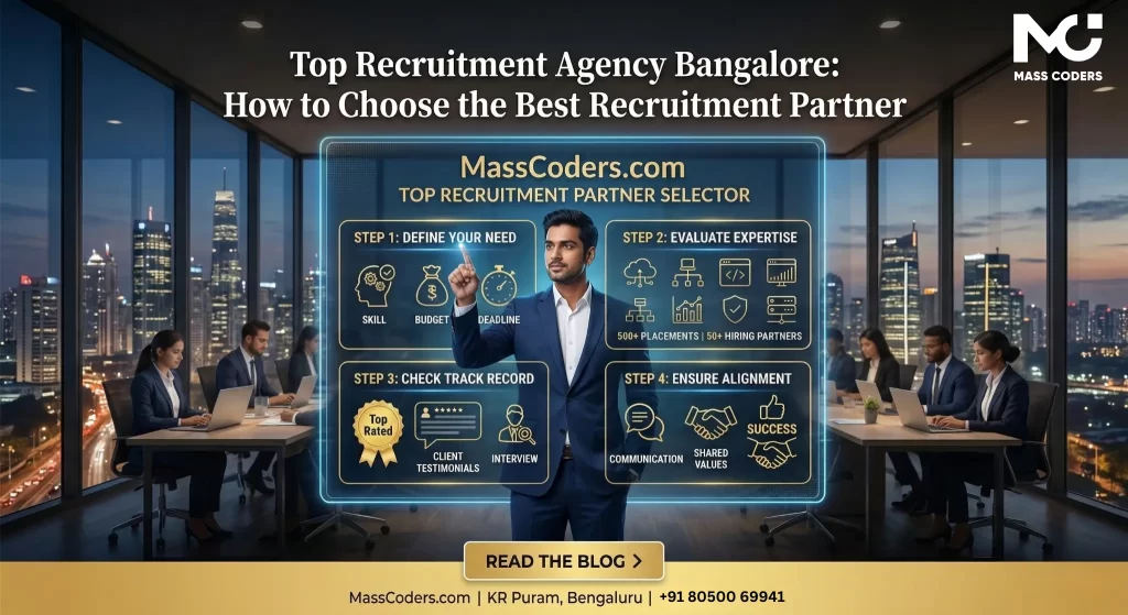 Top Recruitment Agency Bangalore: Choosing the Right Partner