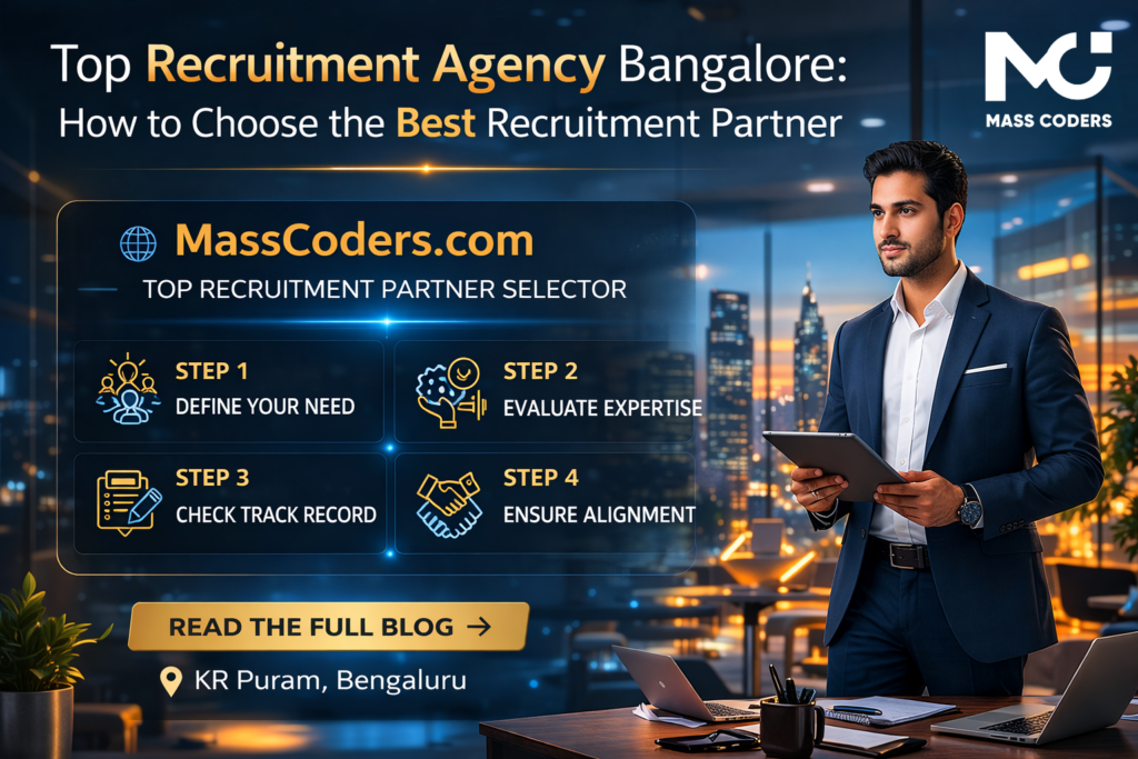 Top Recruitment Agency Bangalore: Choosing the Right Partner