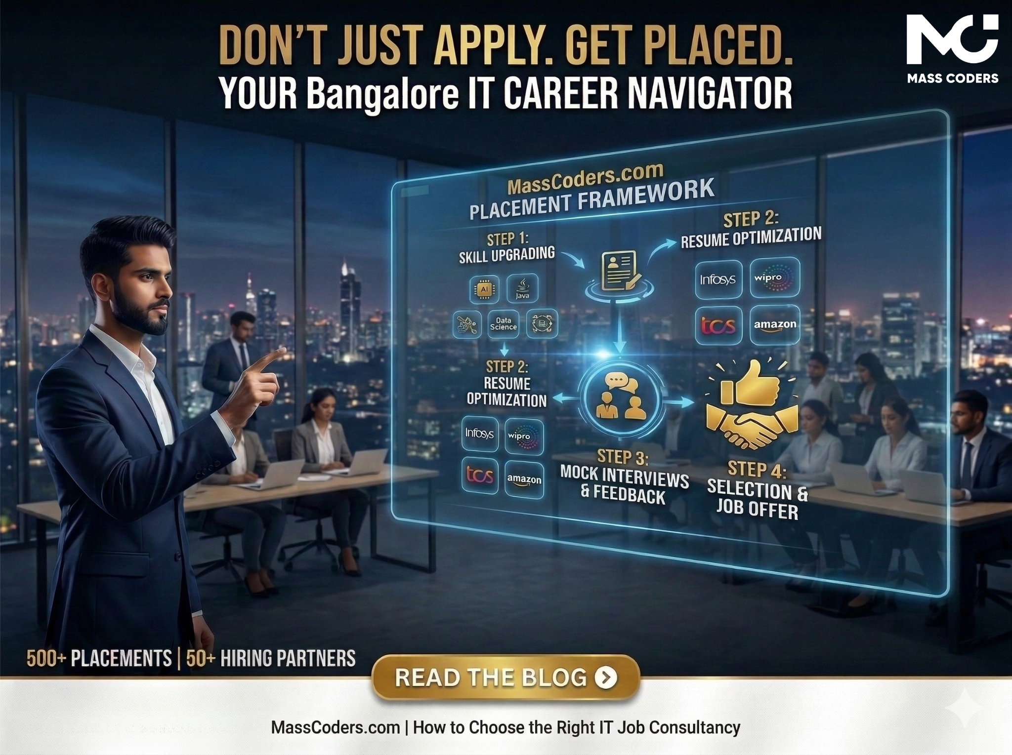 IT Job consultancy in bangalore